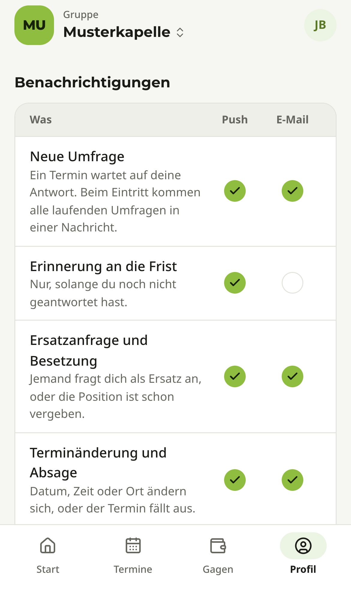 Der Bereich Benachrichtigungen im Profil: Tabelle mit den Spalten Was, Push und E-Mail und je einem Kreis pro Art