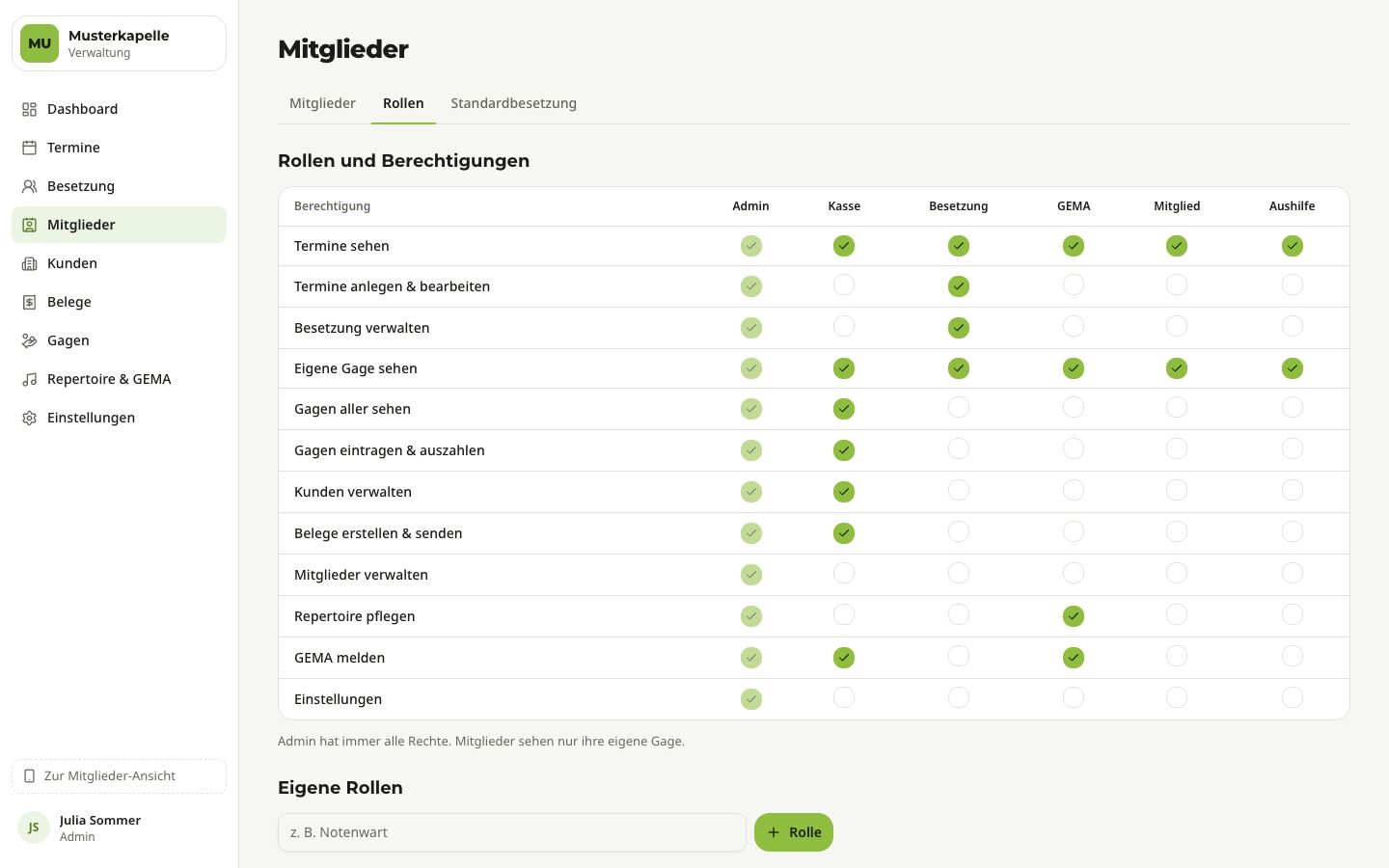 Reiter Rollen: Tabelle mit den zwölf Berechtigungen als Zeilen und den Rollen Admin, Kasse, Besetzung, GEMA, Mitglied und Aushilfe als Spalten, darunter „Eigene Rollen“ mit dem Feld „z. B. Notenwart“ und dem Knopf „Rolle“